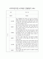 만4세,만5세반 2학기 관찰일지 10명 분량입니다 (발달평가 포함/평가인증 통과) 6페이지