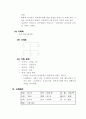 정신분열증-Case 12페이지