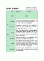 만3세반 9월~2월 2학기 관찰일지+해석과 평가 (5명분량 11페이지) 6페이지