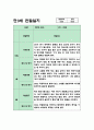 만3세반 9월~2월 2학기 관찰일지+해석과 평가 (5명분량 11페이지) 11페이지