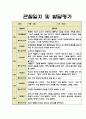 1학기 관찰일지 만2세 (4세) 반 관찰일지 (발달평가 포함) 3페이지