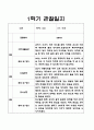 1학기 만1세반 관찰일지+관찰평가 (5명관찰 10Page) 3페이지