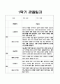 1학기 만1세반 관찰일지+관찰평가 (5명관찰 10Page) 4페이지