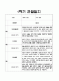 1학기 만1세반 관찰일지+관찰평가 (5명관찰 10Page) 5페이지