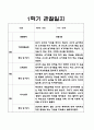 1학기 만1세반 관찰일지+관찰평가 (5명관찰 10Page) 9페이지