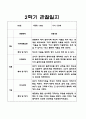 2학기 만1세반 관찰일지+관찰평가 (5명관찰 10Page) 1페이지