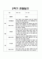 2학기 만1세반 관찰일지+관찰평가 (5명관찰 10Page) 3페이지