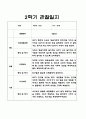 2학기 만1세반 관찰일지+관찰평가 (5명관찰 10Page) 9페이지