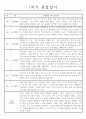 만5세 1년분량 유아 관찰일지 및 종합발달평가 (놀이활동/일상생활 영역,모든계절 사용가능) 2페이지