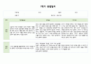 만3세 1년 (3월~2월) 관찰일지 및 발달평가 5명 20페이지 3페이지