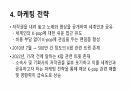 K-pop의 성공요인에 대한 ppt 6페이지