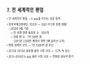 K-pop의 성공요인에 대한 ppt 15페이지