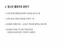 국공내전에 대한 레포트 4페이지