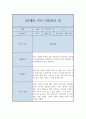 만3세 유아 행동 관찰일지 5명분 (1학기분량 10페이지) 10페이지