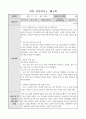 [평생교육실습일지] 교육청 평생학습관 160시간 A+ 자료(SWOT분석, 모의프로그램 운영계획, 홍보 포스터, 공문, 프로그램 모니터링 등 포함) 40페이지