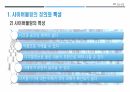 사이버불링(사이버폭력) 수업 발표자료 / PPT파일 9페이지