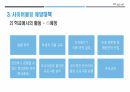사이버불링(사이버폭력) 수업 발표자료 / PPT파일 22페이지