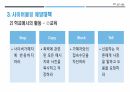사이버불링(사이버폭력) 수업 발표자료 / PPT파일 25페이지