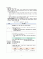 실제 수업에서의 교육방법 적용 사례 2페이지