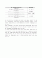 현대외교 정책 결정론 ) 논문 요약 및 발제, 김한권, 시진핑 시기 중국 다자주의 외교의 변화- 유엔 전문기구의 사례를 중심으로 4페이지