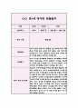 영아관찰일지 아동관찰일지 - 만1세 1학기 (5명 10Page) 8페이지