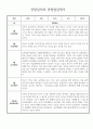 만2세 1년 관찰일지 및 종합발달평가 30페이지 분량 (일상생활,놀이활동 구분) 4페이지
