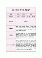 영아관찰일지 아동관찰일지 - 만1세 2학기 (5명 10Page) 10페이지