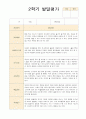 2학기 발달평가  만4세 18명 8페이지