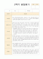 2학기 발달평가  만4세 18명 11페이지
