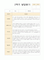 2학기 발달평가  만4세 18명 15페이지
