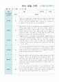 유아 관찰 기록만4세 9월~11월 7페이지