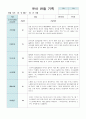 유아 관찰 기록만4세 9월~11월 8페이지
