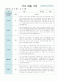 유아 관찰 기록만4세 9월~11월 17페이지