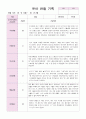 유아 관찰 기록만4세 12월~2월 9페이지