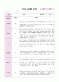 유아 관찰 기록만4세 12월~2월 11페이지