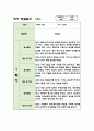1학기 만2세 관찰일지 10명분량 (관찰내용과 평가,매우 상세합니다) 5페이지