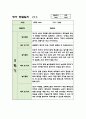 2학기 만2세 관찰일지 10명분량 (관찰내용과 평가,매우 상세합니다) 1페이지