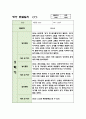 2학기 만2세 관찰일지 10명분량 (관찰내용과 평가,매우 상세합니다) 7페이지
