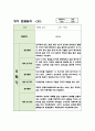 2학기 만2세 관찰일지 10명분량 (관찰내용과 평가,매우 상세합니다) 8페이지