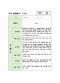 2학기 만2세 관찰일지 10명분량 (관찰내용과 평가,매우 상세합니다) 10페이지