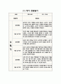 2학기 (9월-2월) 만1세 관찰일지와 영역별 발달평가 (10명분량 관찰일지) 2페이지