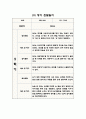 2학기 (9월-2월) 만1세 관찰일지와 영역별 발달평가 (10명분량 관찰일지) 10페이지