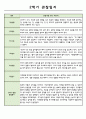 만0세 1년 관찰일지 (5명 10장분량-강추) 8페이지