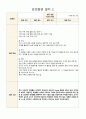 외국어로서의한국어교육실습_강의참관일지 2페이지