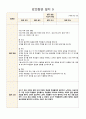 외국어로서의한국어교육실습_강의참관일지 9페이지