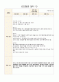 외국어로서의한국어교육실습_강의참관일지 10페이지