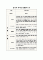 만4.5세 혼합반 1학기 관찰일지 및 발달평가 (10명 관찰) 9페이지
