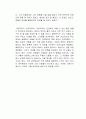 데일 카네기 자기 관리론 독후감 2페이지