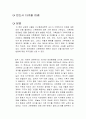 반드시 다가올 미래 독후감 1페이지