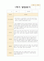 1학기(3~8월) 발달평가  만4세 18명(평가제통과) 2페이지